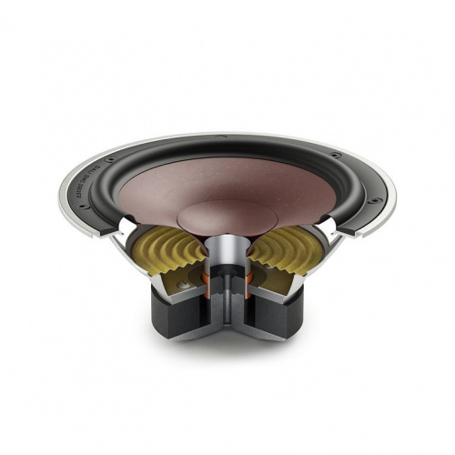 Полочная акустическая система DALI OBERON 3 Цвет: Черный дуб [BLACK ASH] купить фото 6