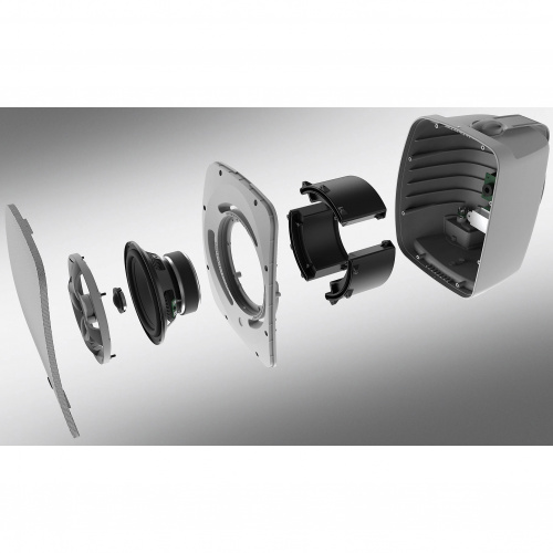 Всепогодная акустика Klipsch RSM-525 white купить фото 9