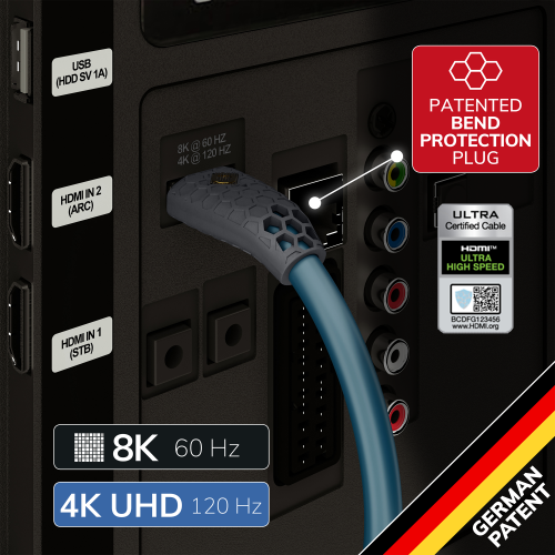 HDMI кабель  Oehlbach EXCELLENCE Flex Evolution UHD HDMI cable 2,0m, D1C92602 купить фото 9