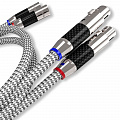 Кабель межблочный аудио Ricable Invictus XLR Reference 2 x 2 m