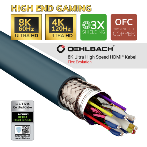 HDMI кабель  Oehlbach EXCELLENCE Flex Evolution UHD HDMI cable 2,0m, D1C92602 купить фото 4