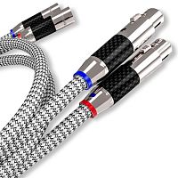 Кабель межблочный аудио Ricable Invictus XLR Reference 2 x 1 m купить