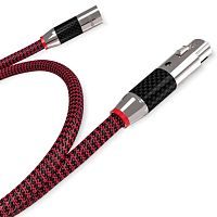 Кабель межблочный Ricable Invictus AES/EBU XLR 0,5 m купить