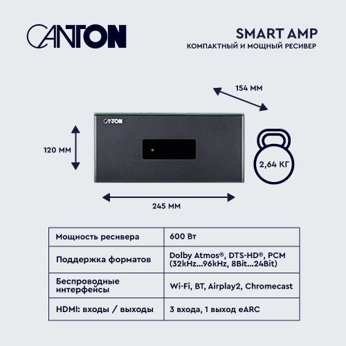 Комплект АС 5.1 CANTON Smart Cinema GLE I, black купить фото 6
