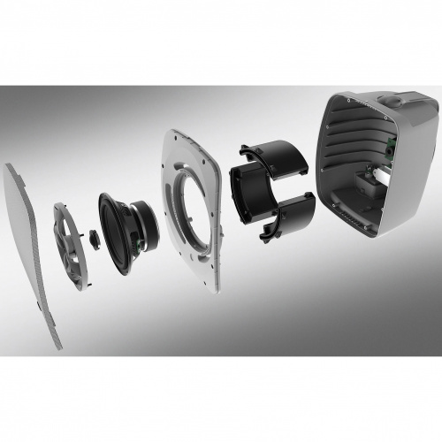 Всепогодная акустика Klipsch RSM-650 white купить фото 9