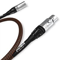 Кабель межблочный Ricable Magnus AES/EBU XLR 1 m купить