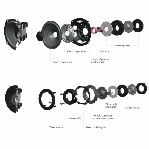 Акустика центрального канала Q Acoustics Q 3090Ci (QA3596) Carbon Black купить фото 5