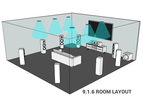 AV процессор Emotiva XMC-2 купить фото 6