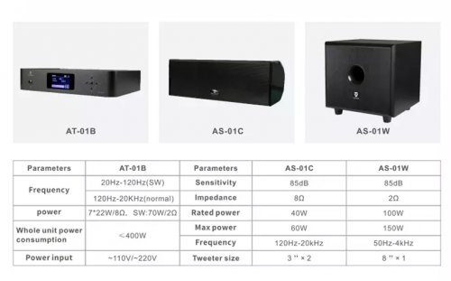 Комплект акустических систем 5.1.4 Tone Winner YX-01P/set купить фото 8