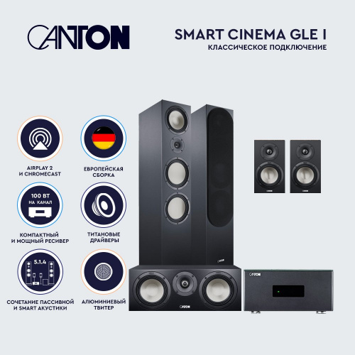 Комплект АС 5.1 CANTON Smart Cinema GLE I, black купить фото 2